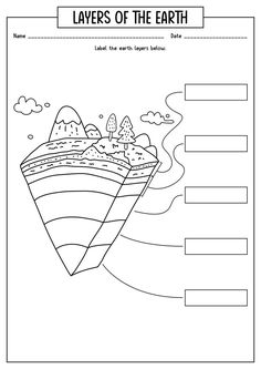 the layers of the earth worksheet for kids to learn how to draw and color