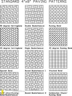 the instructions for how to make a basket weave pattern in 4x8 and 8x8