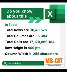 a green and white poster with the words do you know about this? in excel