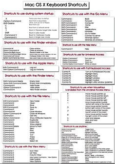 the mac os keyboard shortcuts list is shown in red and black, with instructions for