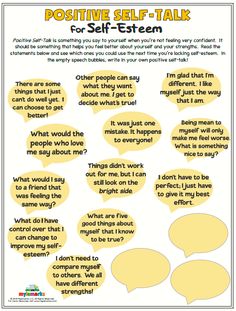 a poster with some speech bubbles and words on it that say, positive self - talk for