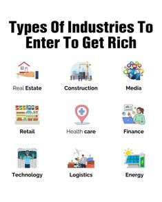 an advertisement with the words types of industrials to enter to get rich in it