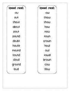 two bookmarks with words that read speed read and how to use them for reading