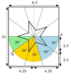 a square with three different angles and the number of squares on it, as well as numbers