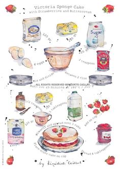 a poster with some food items and ingredients on it's side, including eggs, milk