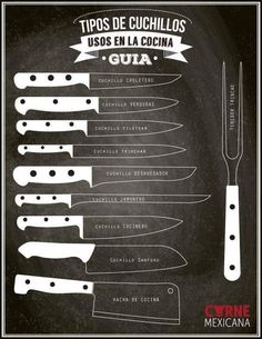 a poster with different types of knifes and knives in spanish on a blackboard