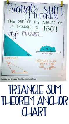 triangle sum and trigonic anchor chart