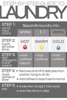 the step - by - step guide to laundry info sheet with instructions on how to use it