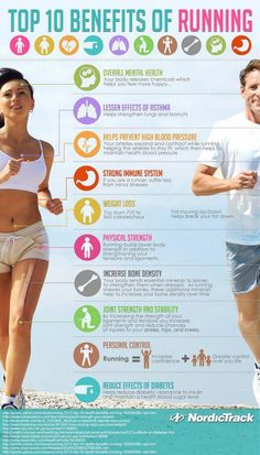 Sex god? Smarty pants? Contagiously happy? We count down why you need to lace up and get yourself a marathon man. Running Infographic, Increase Bone Density, Dynamic Stretching, Benefits Of Running, Stomach Ulcers, Anti Dieting, Stronger Immune System, Bone Density, Losing Weight