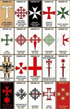 an image of cross symbols in different colors and sizes, with the names on them