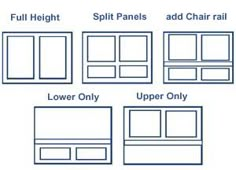 four different types of furniture are shown in blue ink on a white background, with the words'full height split panels and chair rail lower only upper only '