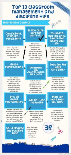 the top 10 classroom management tips for kids info sheet, with instructions and examples on how to use them