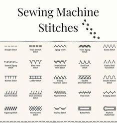 the basic guide to sewing machine stitches for beginners, including instructions on how to use them