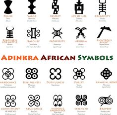 the african symbols and their meanings