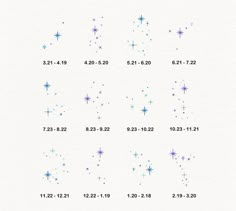 an image of stars in the sky with numbers and times on them, as well as dates for each star