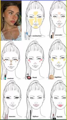 Makeup Rules Tips, Simple Makeup Looks School, Simple Makeup Placement, Make Up Highlighter How To, Natural Makeup Placement, The Perfect Makeup Routine, Natural Makeup Product List, Year Book Make Up Look, Clean Girl Makeup Placement