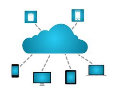 a cloud with several devices connected to it