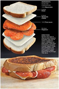 a sandwich with different ingredients on it and instructions to make the sandwiches in each section