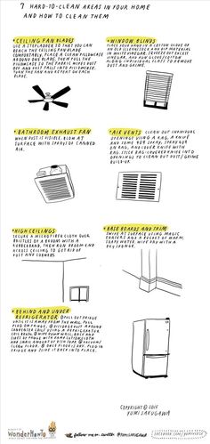 an instruction for how to clean your home