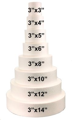 three tiered cake with numbers on each side and the number 3 in front of it