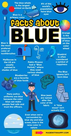 a blue poster with the words fact about blue on it