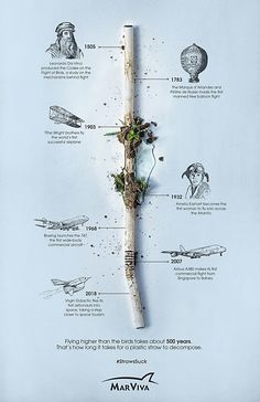 an info sheet showing the different types of aircrafts and how they are used to fly