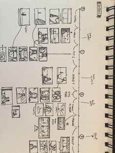 Hiro Murai Doodles: Photo Hiro Murai, Storyboard Film, Storyboard Examples, Storyboard Drawing, Storyboard Ideas, Filmmaking Inspiration, Filmmaking Cinematography, Storyboard Template, Comic Book Layout