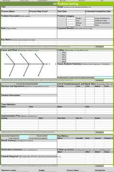 the project plan template is shown in green and white, with arrows pointing to each other