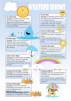 an info sheet describing the different types of weather