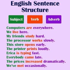 an english sentence structure with the words in different colors and font on each one side