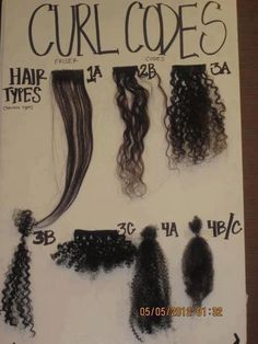 Curl Codes   (Beads, Braids & Beyond) 3a Hair, Different Hair Types, Natural Hair Inspiration