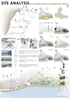 the site plan for an urban park with lots of trees and other things to see