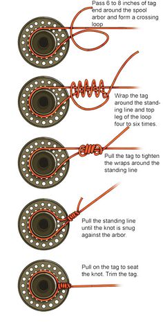 three different types of fishing lures with instructions on how to hook them in the same line