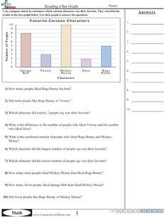 a worksheet for reading the text and graphing it in order to help students understand