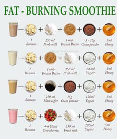 Smoothie Detox