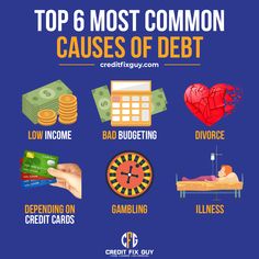 the top 6 most common cause of debt info for credit cards and other personal items