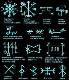 an image of different symbols on a cell phone screen, with the caption below it