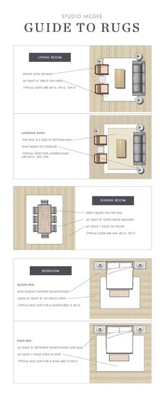 an info sheet describing the different types of furniture