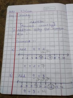 a notebook with some writing on it and an image of a number line in the middle