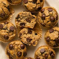 chocolate chip muffins on a plate ready to be eaten