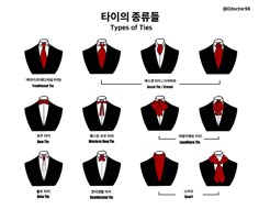 the different types of suits and ties in korean words are shown on a white background