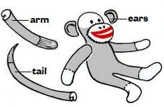 a drawing of a sock monkey with the words arm, ears and tail labeled below