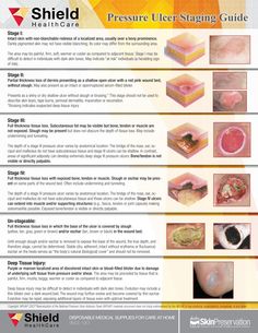 an advertisement with instructions on how to use the shield for your skin care products, including