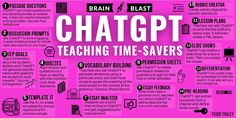 a pink poster with the words, ` teaching time savers'in different languages