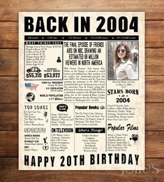 the back in 1994 newspaper poster is displayed on a wooden wall with wood planks