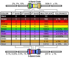 an electrical wiring diagram showing the different types of wires in each wire and how they are connected