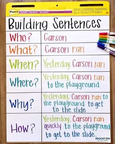 a bulletin board with writing on it that says building sentences and two crayons