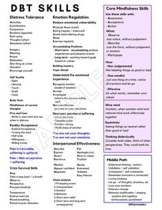 Dbt Skills Worksheets, Distress Tolerance, Dbt Skills, Clinical Social Work, Behavior Therapy, Dialectical Behavior Therapy, Mental Health Therapy