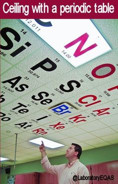 a man is pointing to the ceiling with letters on it