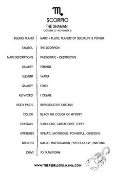 the score sheet for scorpho